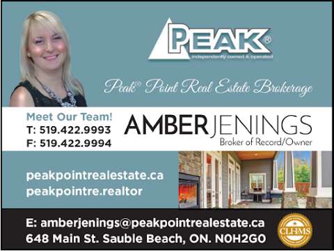 PEAK® Point Real Estate Brokerage